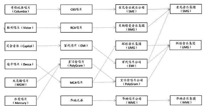 产品经理，产品经理网站